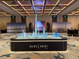 Tips To Evaluate The Portfolio Of A Model Making Company